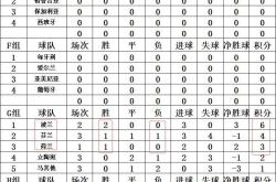 开云体育入口-包含欧洲足球预选赛战报揭晓：冠军之路崭露头角的词条
