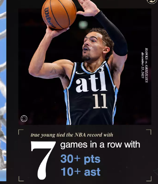 关于火箭再胜步行者，保住晋级前景的信息